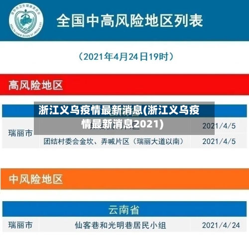 浙江义乌疫情最新消息(浙江义乌疫情最新消息2021)
