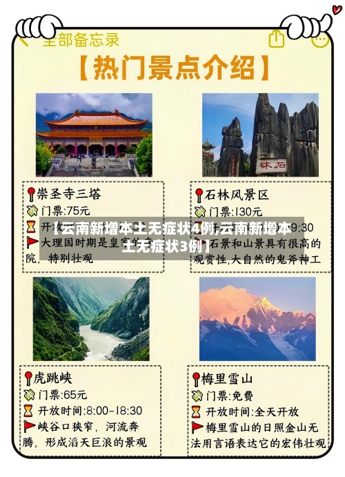【云南新增本土无症状4例,云南新增本土无症状3例】-第3张图片