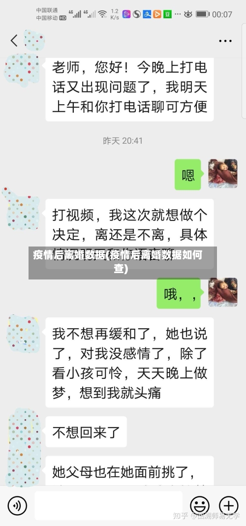 疫情后离婚数据(疫情后离婚数据如何查)