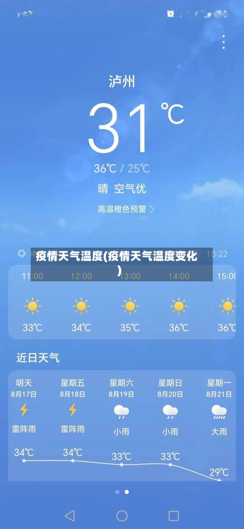 疫情天气温度(疫情天气温度变化)