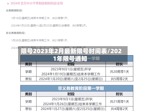 限号2023年2月最新限号时间表/2021年限号通知-第2张图片