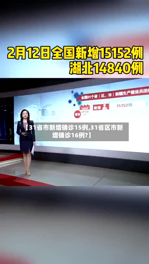 【31省市新增确诊15例,31省区市新增确诊16例?】