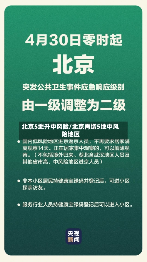 北京5地升中风险/北京再增5地中风险地区