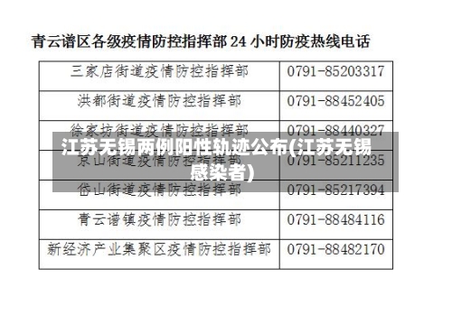 江苏无锡两例阳性轨迹公布(江苏无锡感染者)-第3张图片