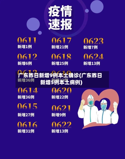 广东昨日新增9例本土确诊(广东昨日新增5例本土病例)