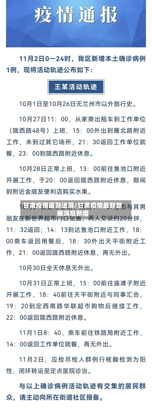 甘肃疫情最新进展/甘肃疫情最新数据消息新增-第2张图片