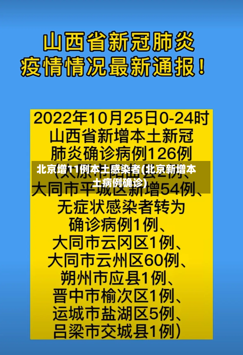北京增11例本土感染者(北京新增本土病例确诊)