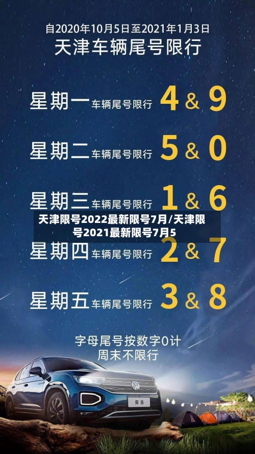 天津限号2022最新限号7月/天津限号2021最新限号7月5-第3张图片