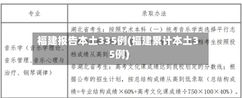 福建报告本土335例(福建累计本土35例)-第2张图片