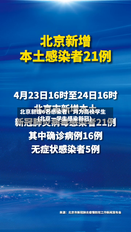 北京新增6名感染者:均为高校学生(北京一学生感染新冠)