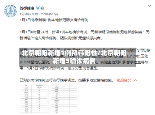 北京朝阳新增1例初筛阳性/北京朝阳新增5确诊病例