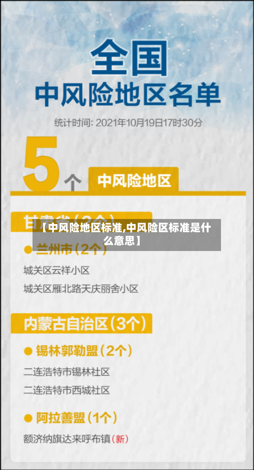 【中风险地区标准,中风险区标准是什么意思】-第3张图片