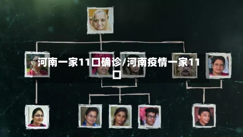 河南一家11口确诊/河南疫情一家11口-第2张图片