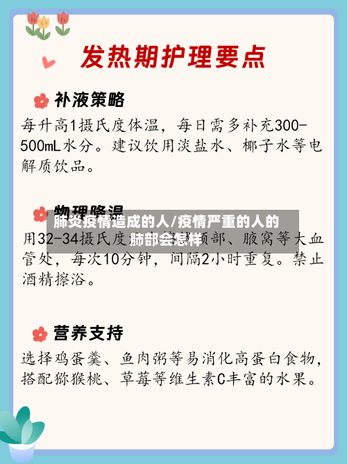 肺炎疫情造成的人/疫情严重的人的肺部会怎样