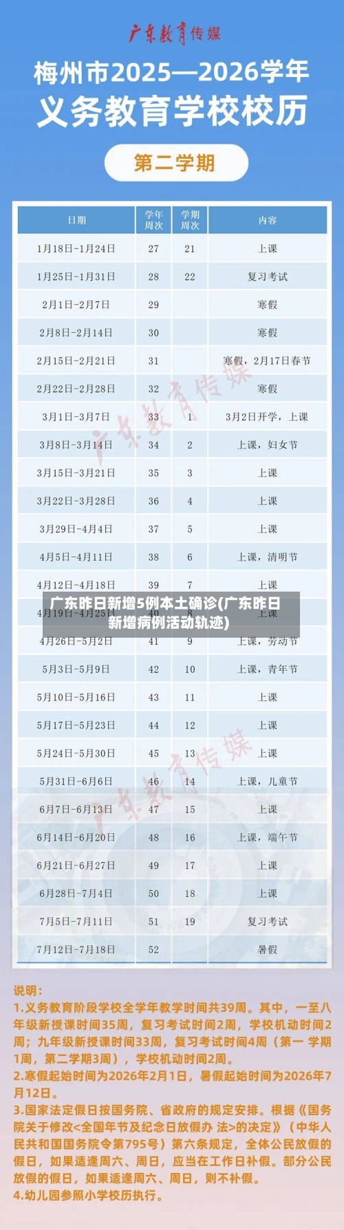 广东昨日新增5例本土确诊(广东昨日新增病例活动轨迹)