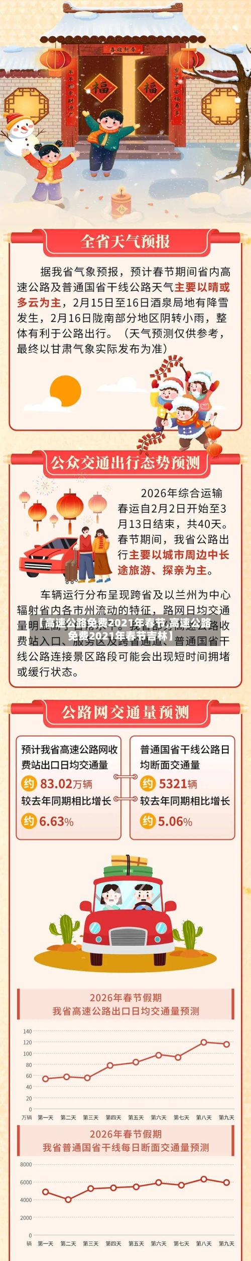 【高速公路免费2021年春节,高速公路免费2021年春节吉林】