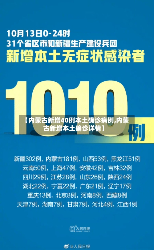 【内蒙古新增40例本土确诊病例,内蒙古新增本土确诊详情】-第2张图片
