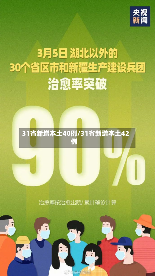31省新增本土40例/31省新增本土42例