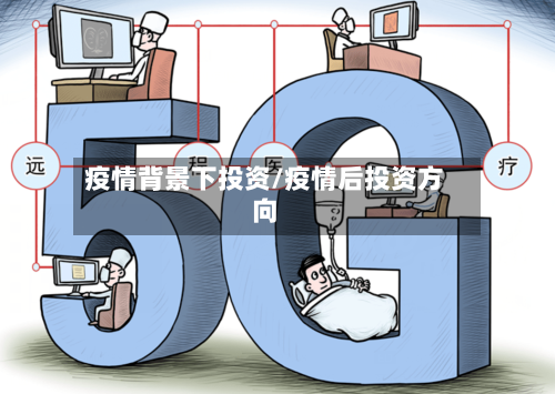 疫情背景下投资/疫情后投资方向