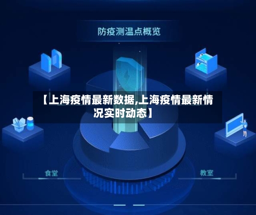 【上海疫情最新数据,上海疫情最新情况实时动态】-第3张图片