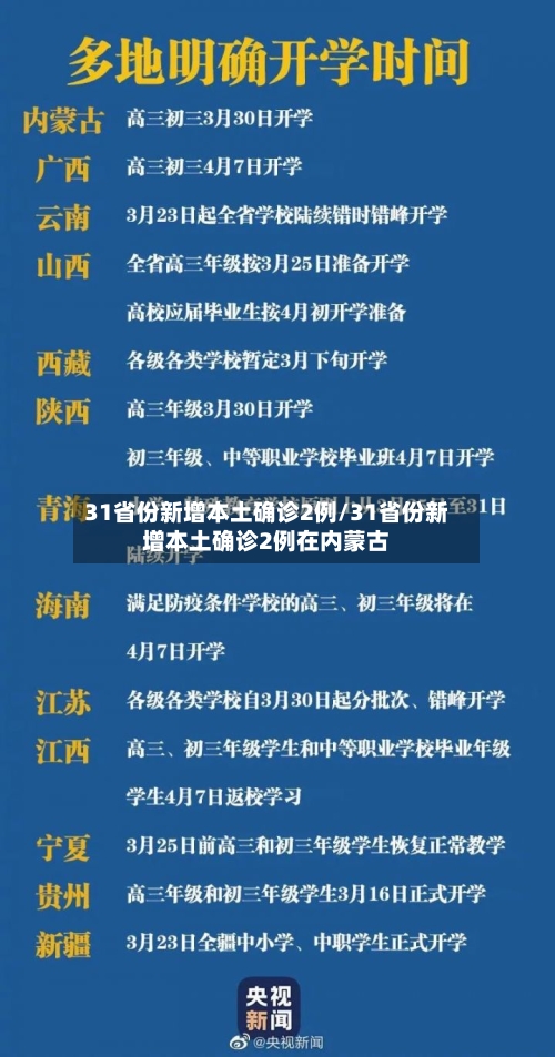31省份新增本土确诊2例/31省份新增本土确诊2例在内蒙古-第3张图片