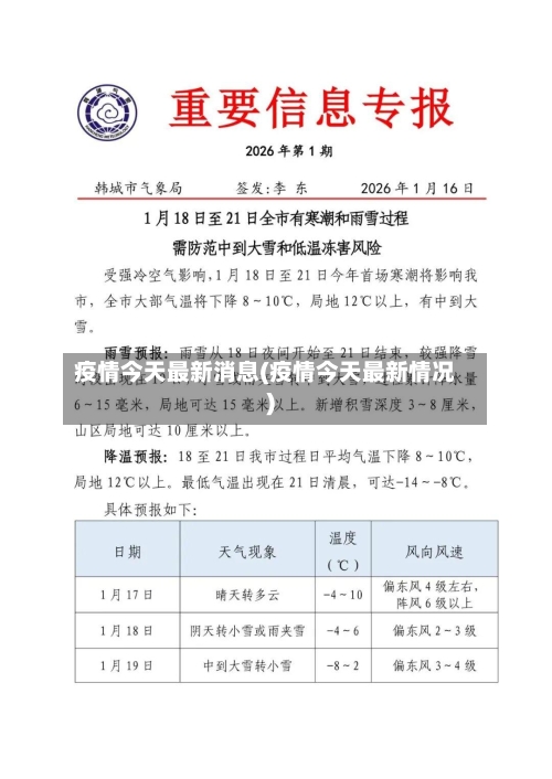 疫情今天最新消息(疫情今天最新情况)