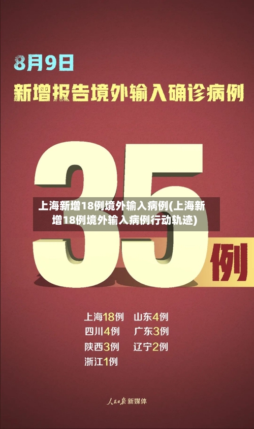 上海新增18例境外输入病例(上海新增18例境外输入病例行动轨迹)