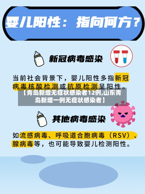 【青岛新增无症状感染者12例,山东青岛新增一例无症状感染者】