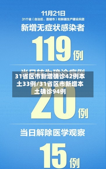 31省区市新增确诊42例本土33例/31省区市新增本土确诊94例-第2张图片