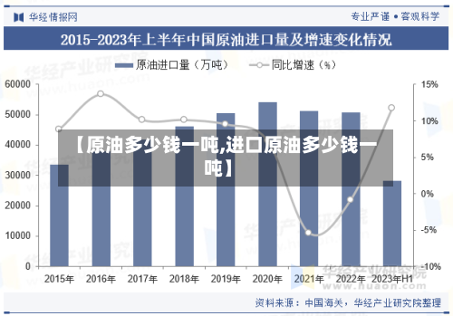 【原油多少钱一吨,进口原油多少钱一吨】-第2张图片