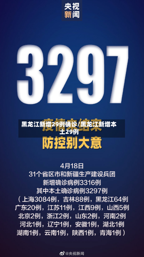 黑龙江新增29例确诊/黑龙江新增本土29例
