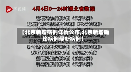 【北京新增病例详情公布,北京新增确诊病例最新病例】
