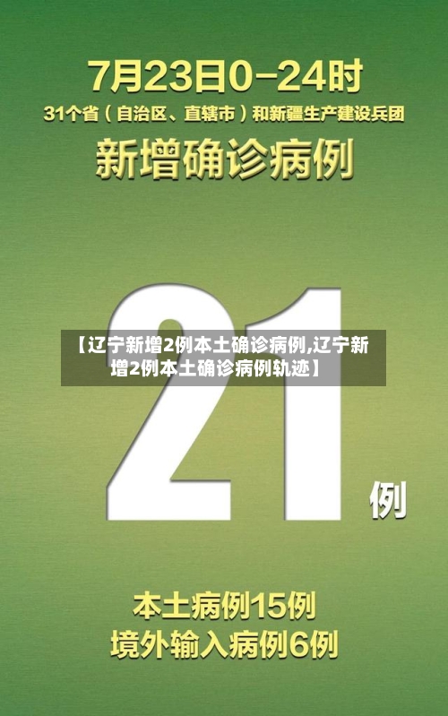 【辽宁新增2例本土确诊病例,辽宁新增2例本土确诊病例轨迹】-第2张图片