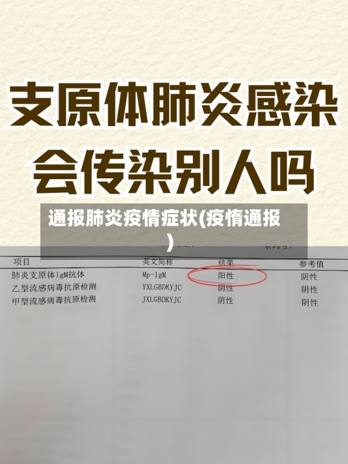 通报肺炎疫情症状(疫惰通报)