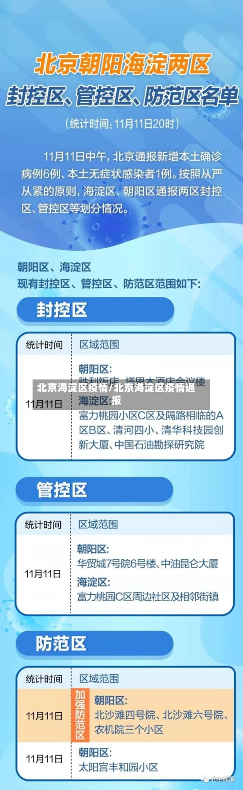 北京海淀区疫情/北京海淀区疫情通报