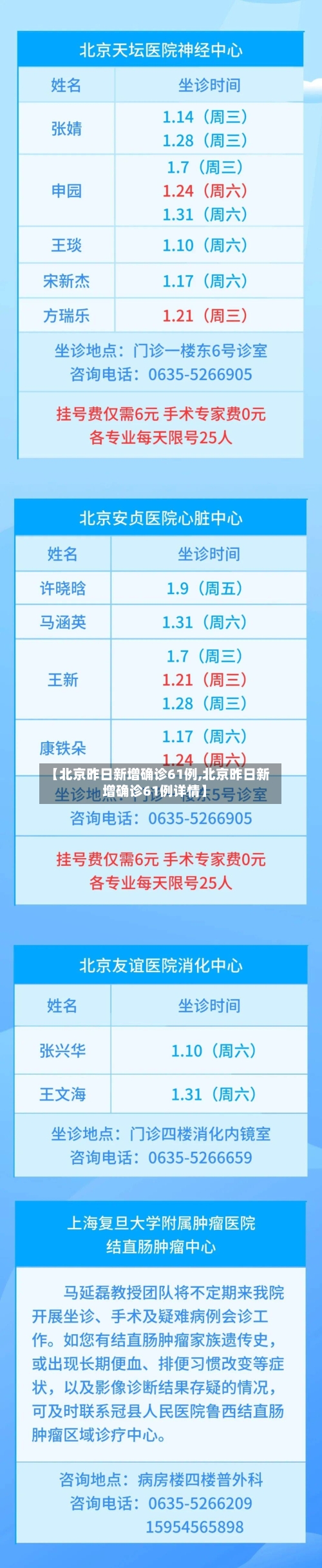 【北京昨日新增确诊61例,北京昨日新增确诊61例详情】-第2张图片