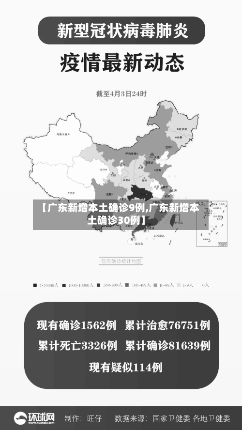 【广东新增本土确诊9例,广东新增本土确诊30例】