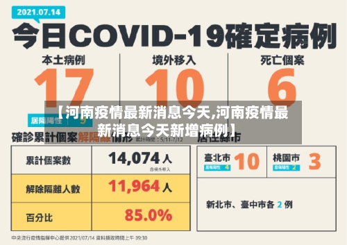 【河南疫情最新消息今天,河南疫情最新消息今天新增病例】