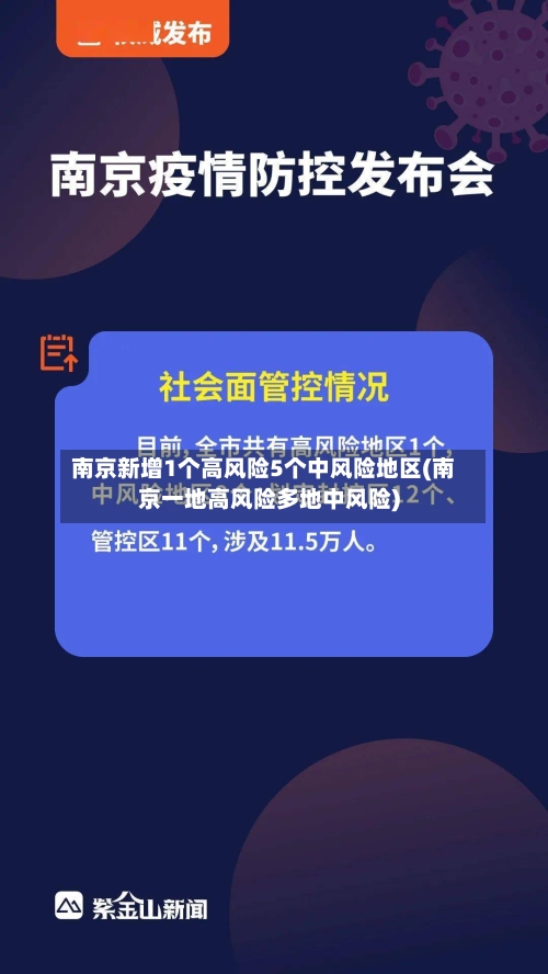 南京新增1个高风险5个中风险地区(南京一地高风险多地中风险)