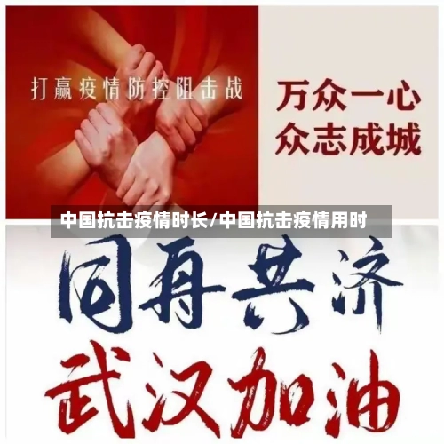 中国抗击疫情时长/中国抗击疫情用时-第3张图片