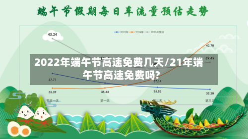 2022年端午节高速免费几天/21年端午节高速免费吗?-第2张图片