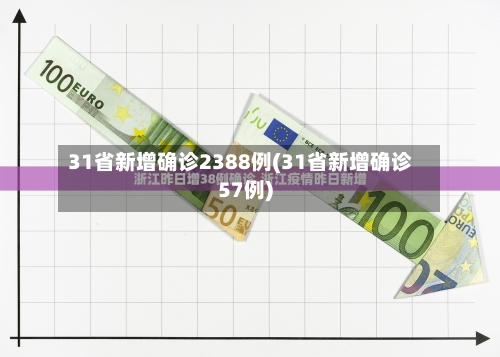 31省新增确诊2388例(31省新增确诊57例)
