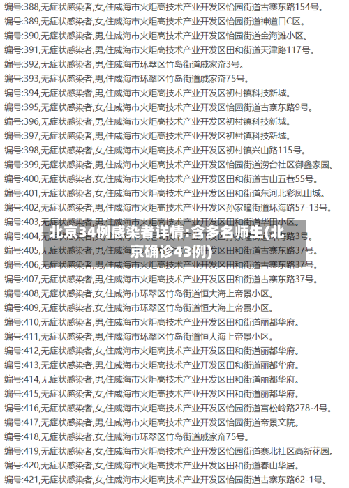 北京34例感染者详情:含多名师生(北京确诊43例)-第2张图片