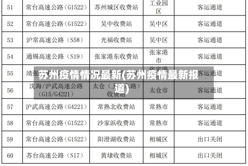 苏州疫情情况最新(苏州疫情最新报道)