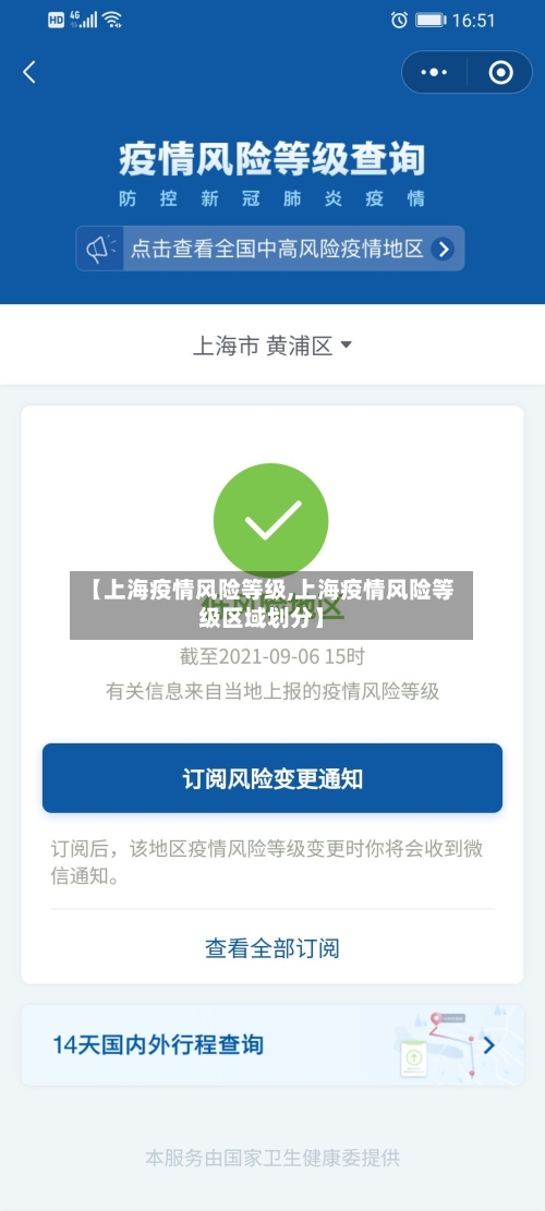 【上海疫情风险等级,上海疫情风险等级区域划分】