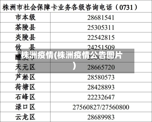 株洲疫情(株洲疫情公告图片)-第2张图片
