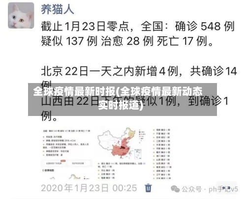 全球疫情最新时报(全球疫情最新动态实时报道)-第2张图片