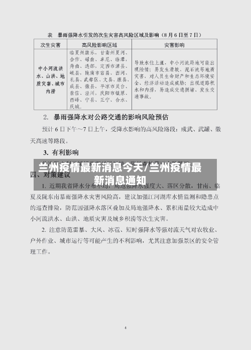 兰州疫情最新消息今天/兰州疫情最新消息通知-第3张图片