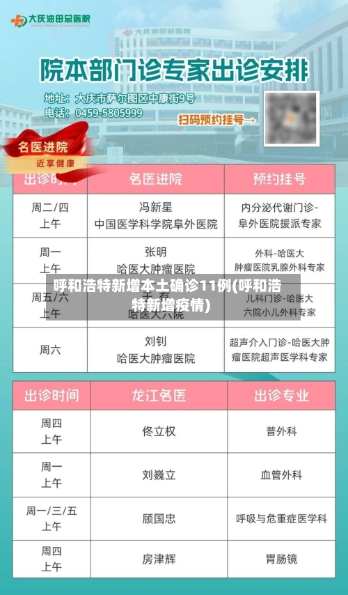 呼和浩特新增本土确诊11例(呼和浩特新增疫情)