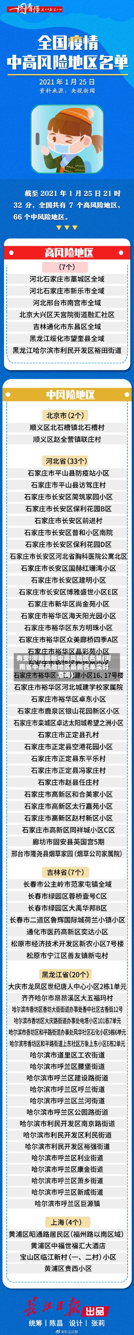 有变!河南最新中高风险区名单(河南省中高风险地区最新名单实时查询)